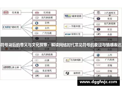 符号背后的意义与文化探索：解读网络时代常见符号的象征与情感表达
